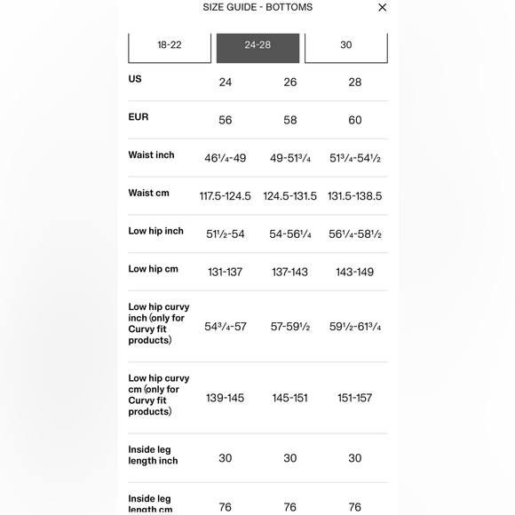 Plus Size H&M Jeans - Picture 5 of 5